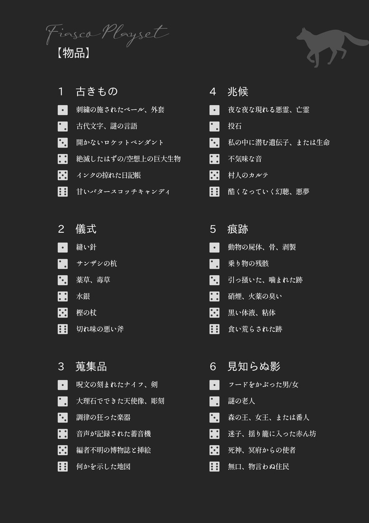 【フィアスコ プレイセット】北欧の森