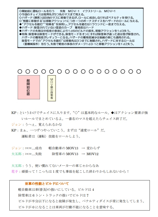 『Ice Box』新クトゥルフTRPGシナリオ