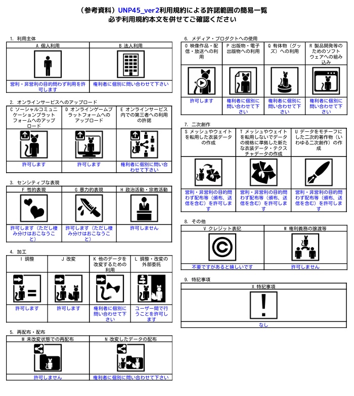 【SMG】UNP45_ver2【MA対応】