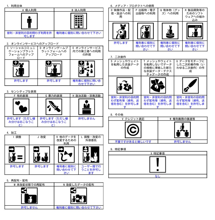 UNP45_9mm仕様化セット
