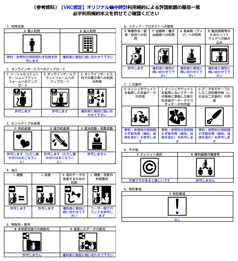 【VRC想定】オリジナル懐中時計