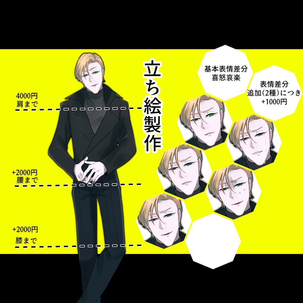 TRPGセッション等の立ち絵制作