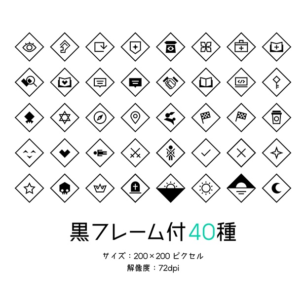 TRPGアイコン40種×11パターン