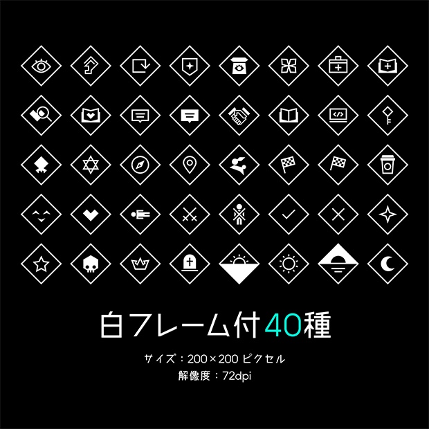 TRPGアイコン40種×11パターン