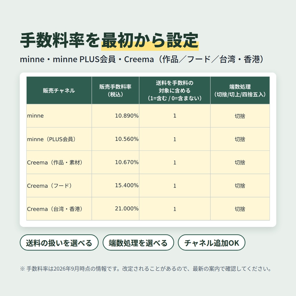 ハンドメイド作家の売上・帳簿シート【minne・Creemaの手数料を自動計算/Excel】