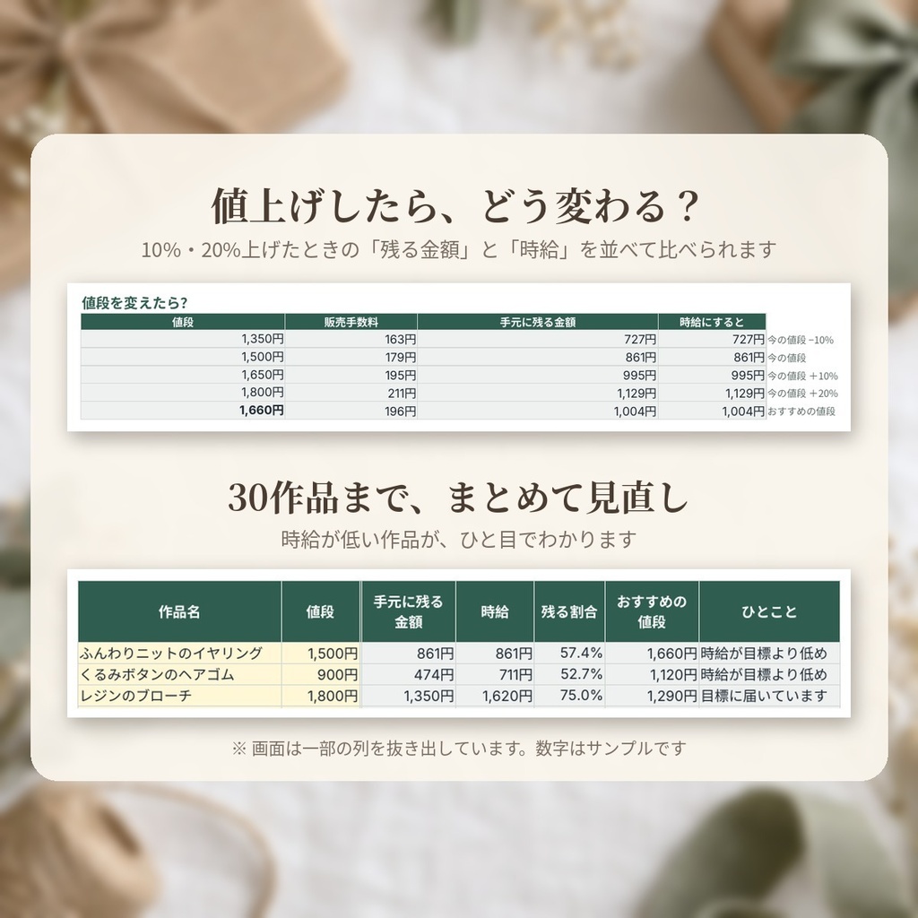 ハンドメイド作品の値付け計算シート|手元に残る金額・時給・おすすめの値段がわかる(Excel)