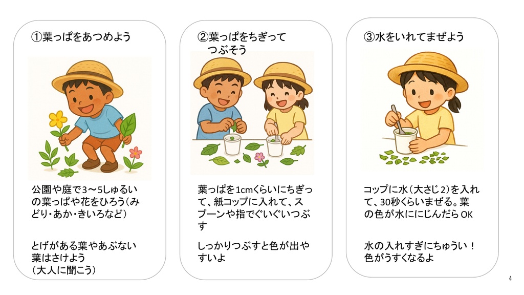 【夏休み自由研究10選】 イラスト付き手順書セット