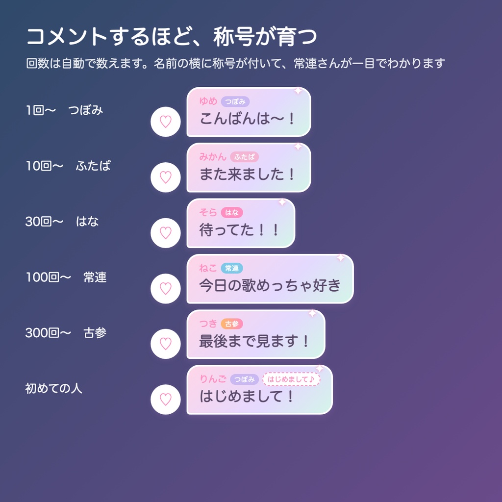 【わんコメ】ふわパステル 称号&ランキング版|常連さんが見えるコメント欄