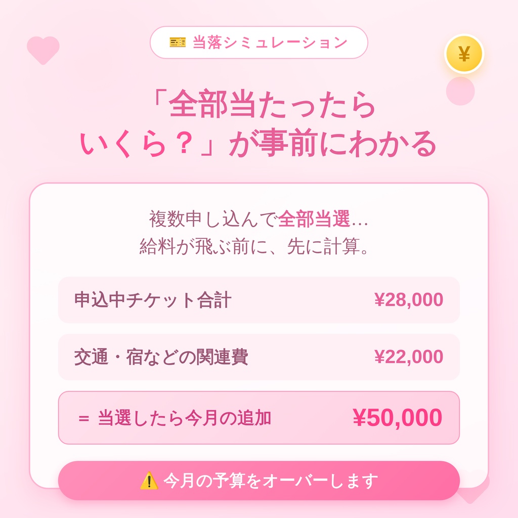 推し活のお金、ぜんぶ見える化シート|AI記入対応・当落シミュレーション付き・月別自動集計