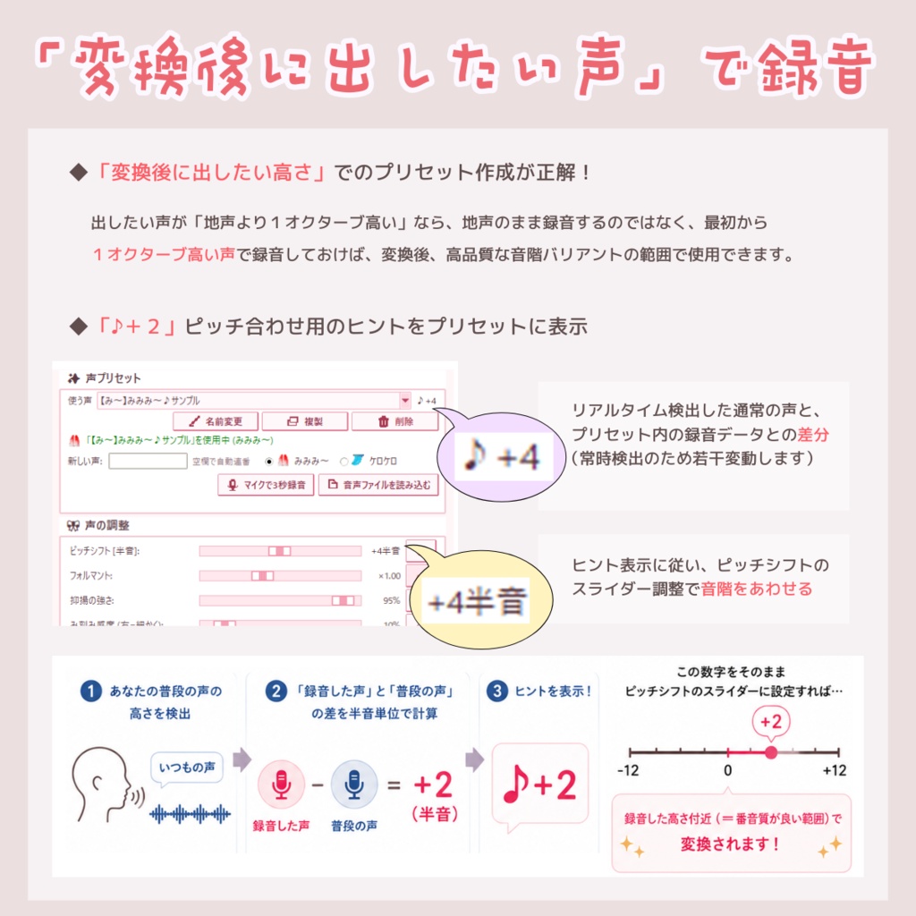 【みみリンガル】リアルタイム鳴き声ボイスチェンジャー