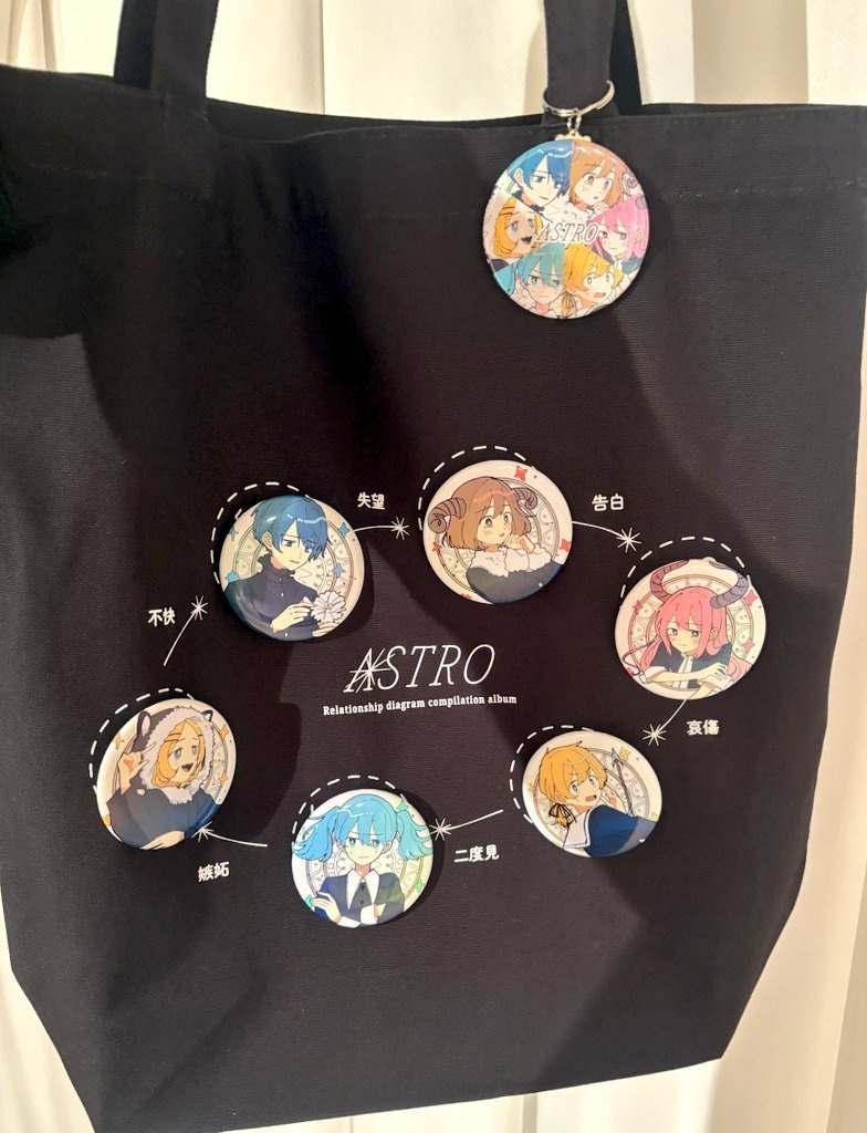 【2/16 20時より注文受付開始】関係図コンピ-Astro- 【ver. トートバッグ】