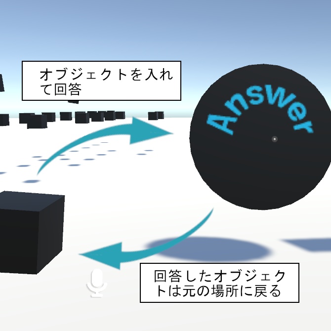 謎解きワールド製作支援アセット「AnswerHole」