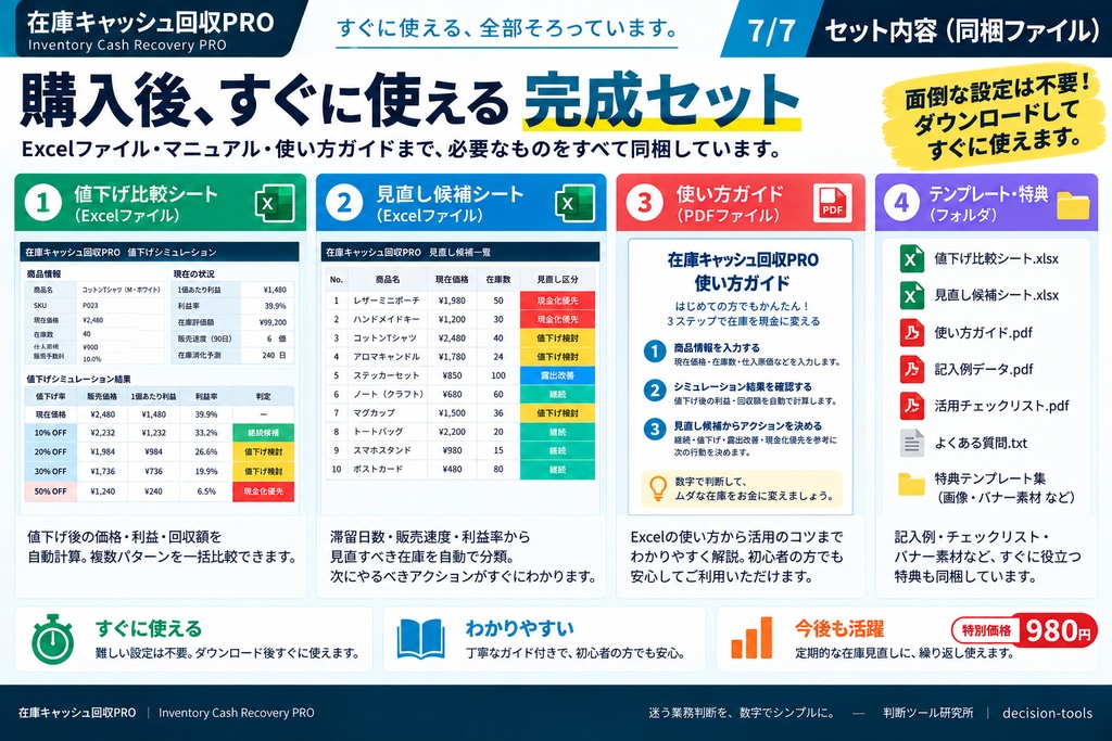 売れない在庫、いつまで持つ?|値下げ・現金化判断Excel|在庫キャッシュ回収PRO
