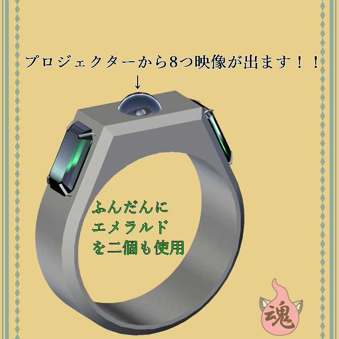 Mini Projector Ring