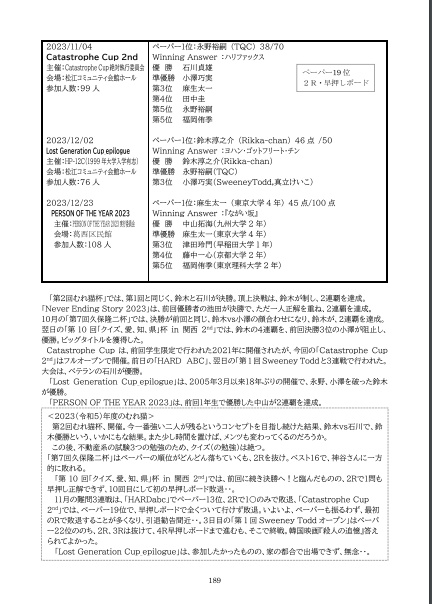 第2回むれ猫杯(冊子版)