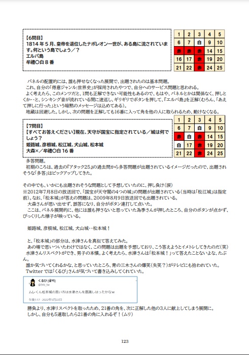 第2回むれ猫杯(冊子版)