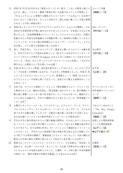 【学生用】『ポニーテールとシュシュ』(女性対象の長文・前フリクイズ⼤会)記録集