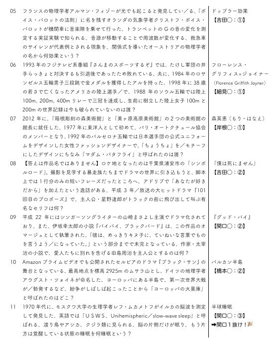 【一般用】『ポニーテールとシュシュシュ』(女性対象の長文・前フリクイズ⼤会)記録集
