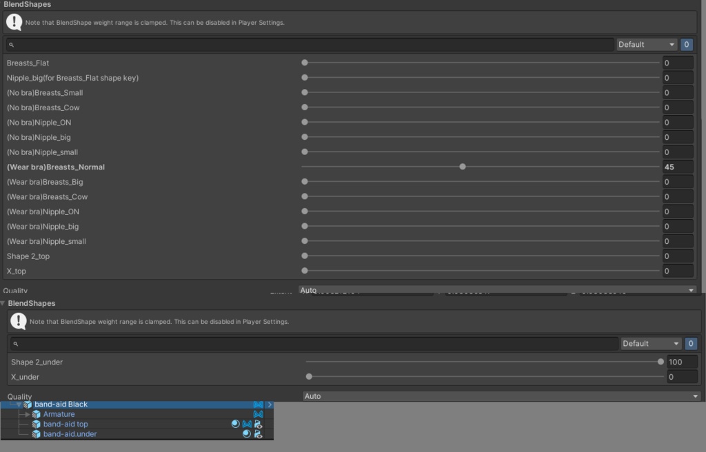 Miltina Band-Aid Cover