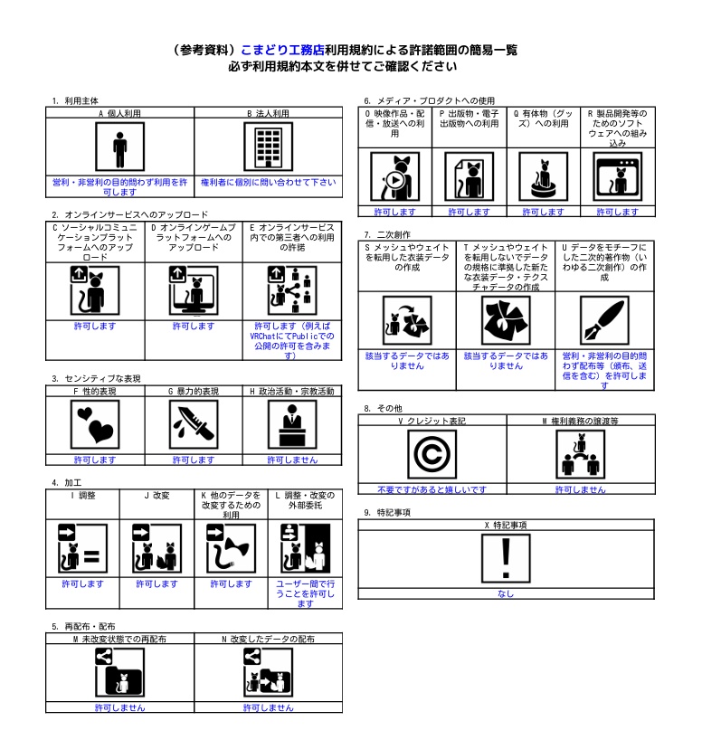 無料版あり【VRC向け3Dモデル】飾り本アセット