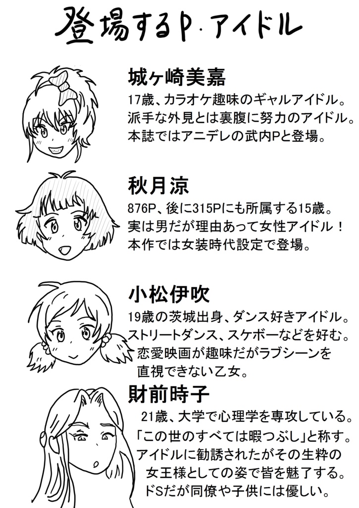 アイドルマスターシンデレラガールズ 一人耳かき合同誌