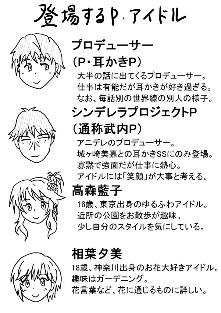 アイドルマスターシンデレラガールズ 一人耳かき合同誌