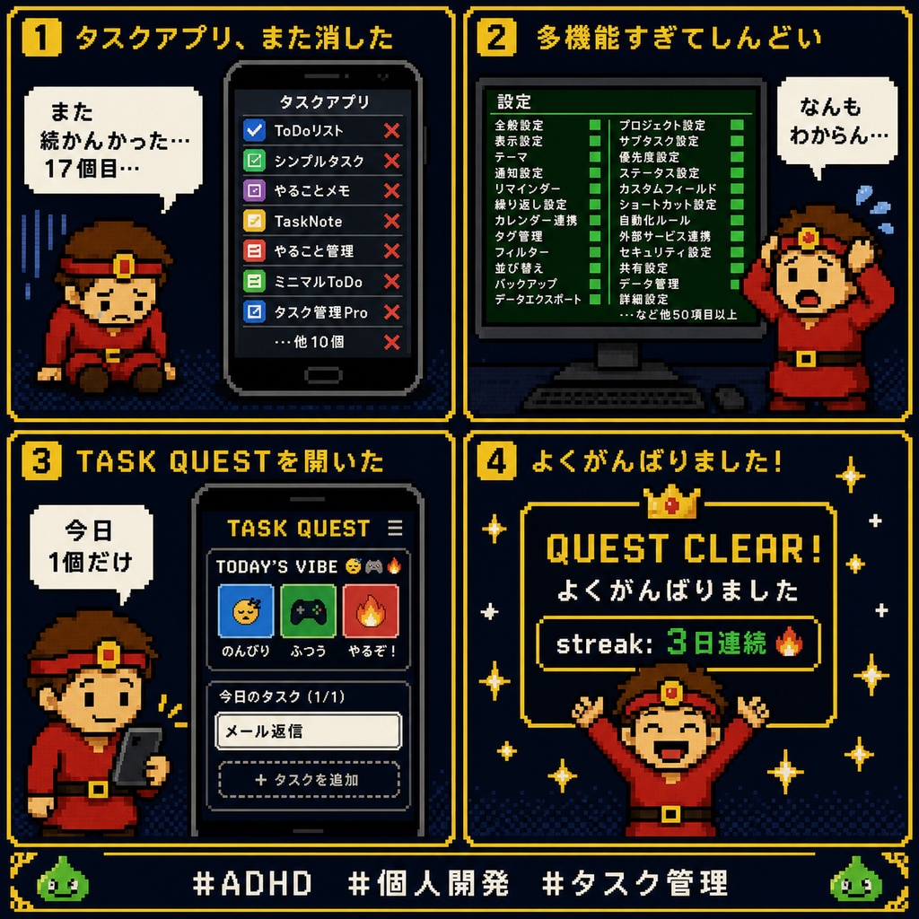 TASK QUEST|ADHDでも続くレトロRPGタスク管理アプリ