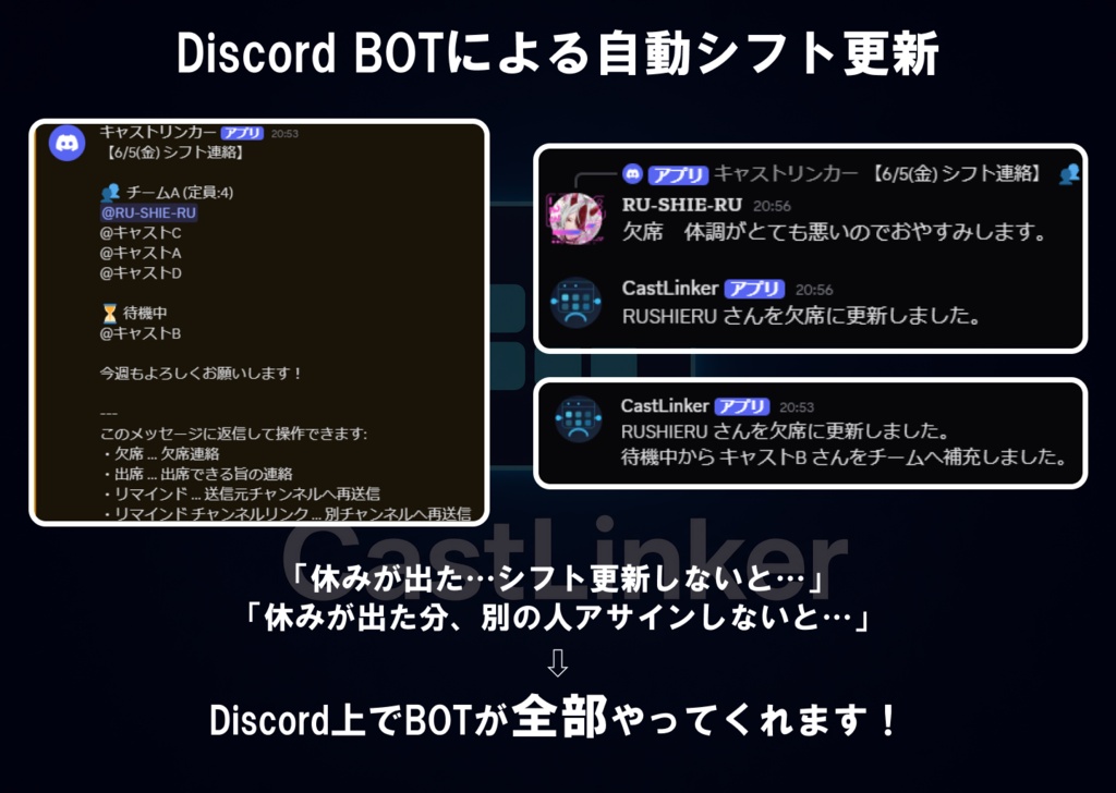 シフト管理支援ツール「CastLinker」