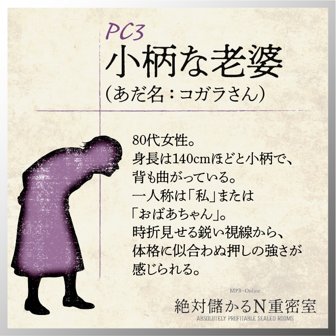 マーダーミステリー『絶対儲かるN重密室』