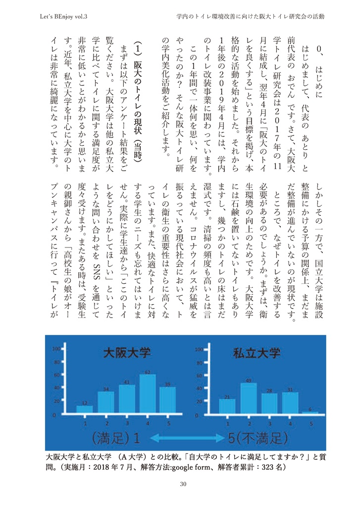 《電子版》会誌「Let's BEnjoy Vol.3」