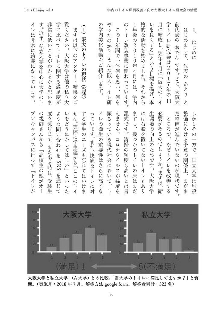 【書籍版】会誌「Let's BEnjoy Vol.3」