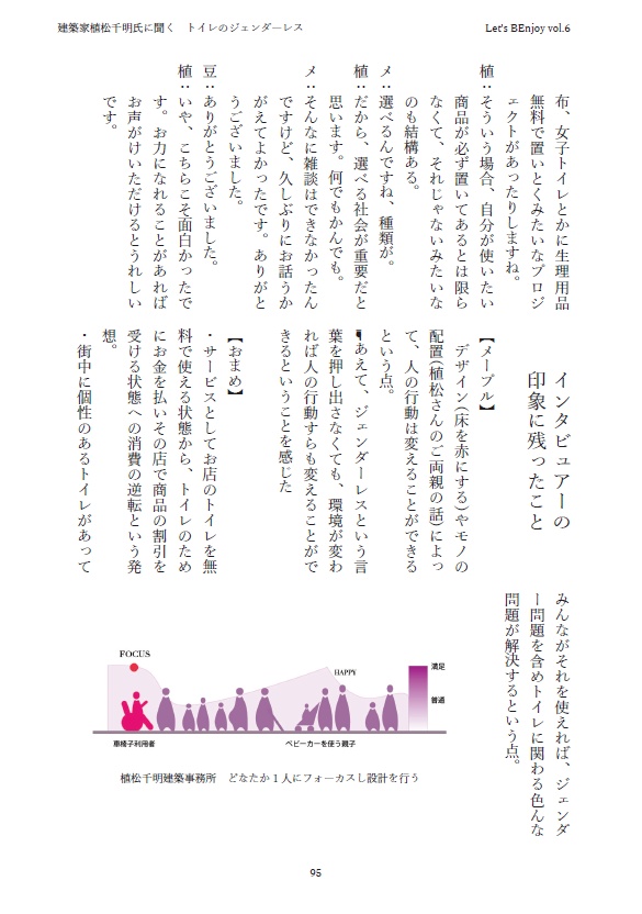 【電子版】会誌「Let's BEnjoy vol.6」