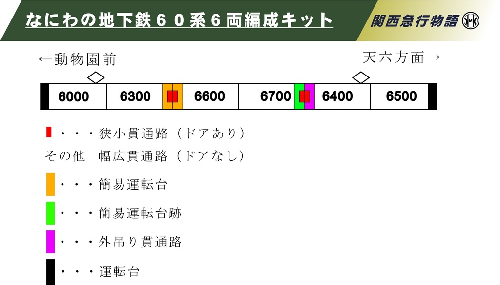 大阪市交通局60系(6両非冷房車)硬質ペーパーキット 1/80 16.5mmゲージ