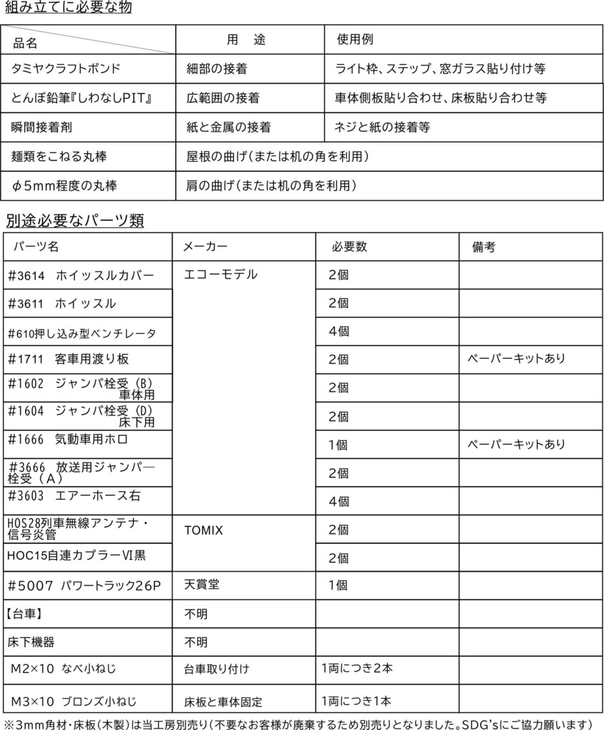 【HO】キハ150形0番台気動車 車体枠硬質ペーパーキット 関西急行物語