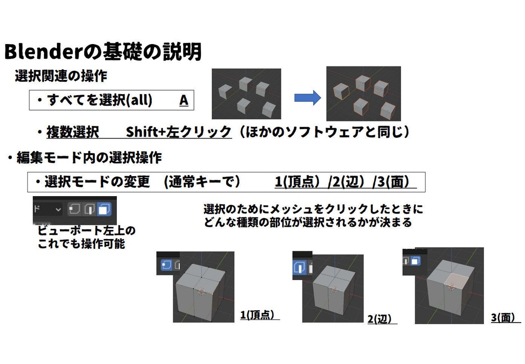 blender建物アセット作成チュートリアル 付属資料