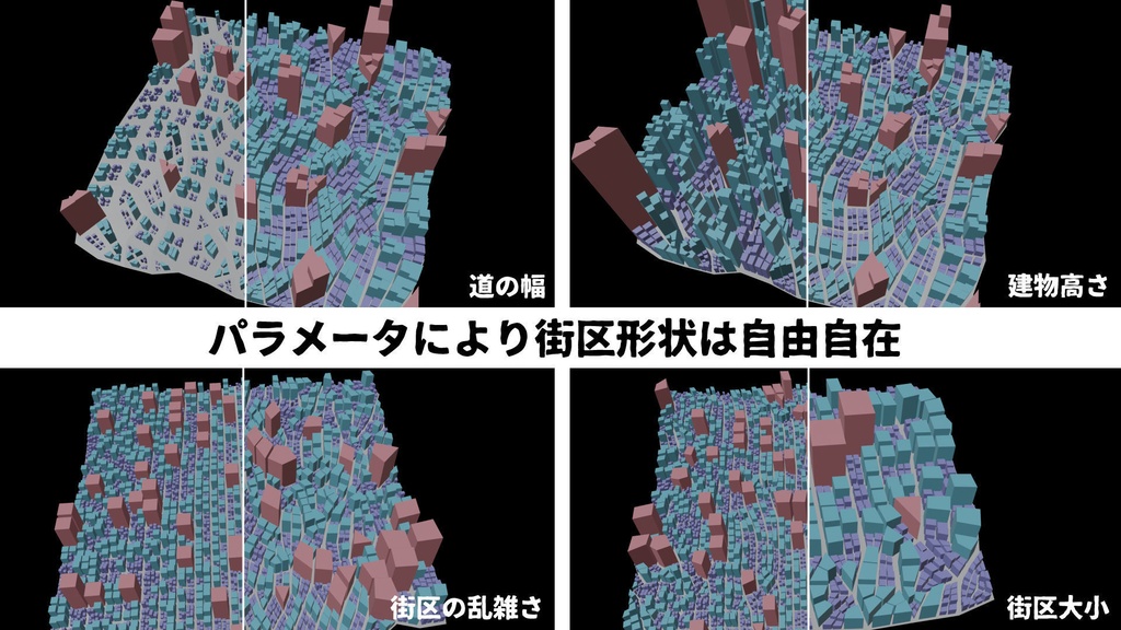 たのしい都市ジェネレータ