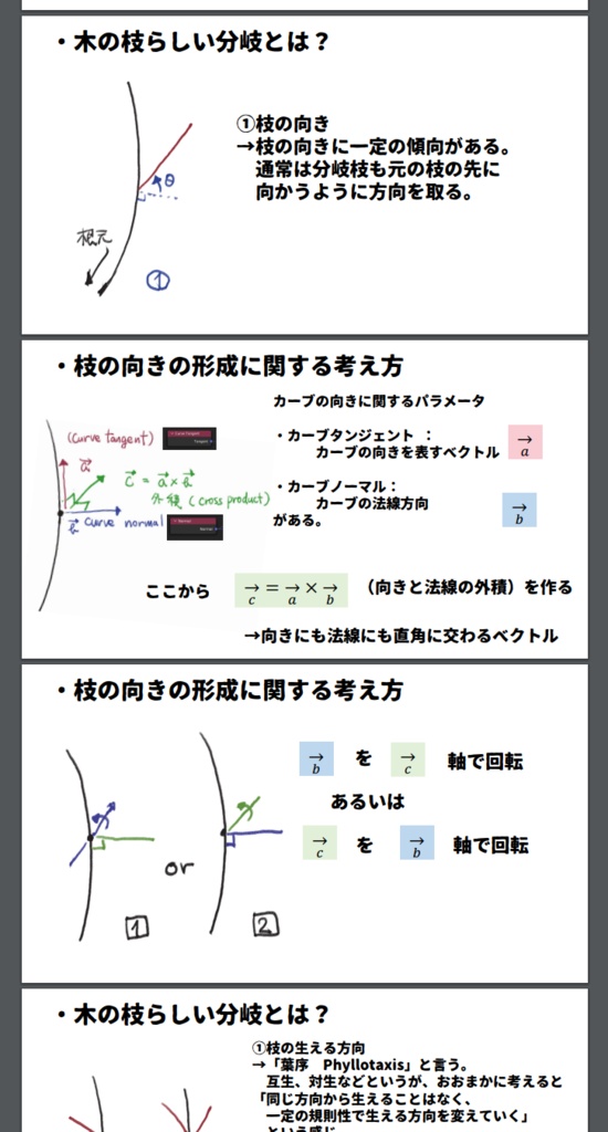「Blenderチュートリアル ジオメトリノードで木ジェネレータを0から作る」関連プロジェクトファイル