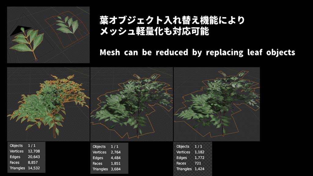 blender Geometrynodes 「たのしい植物ジェネレータ」