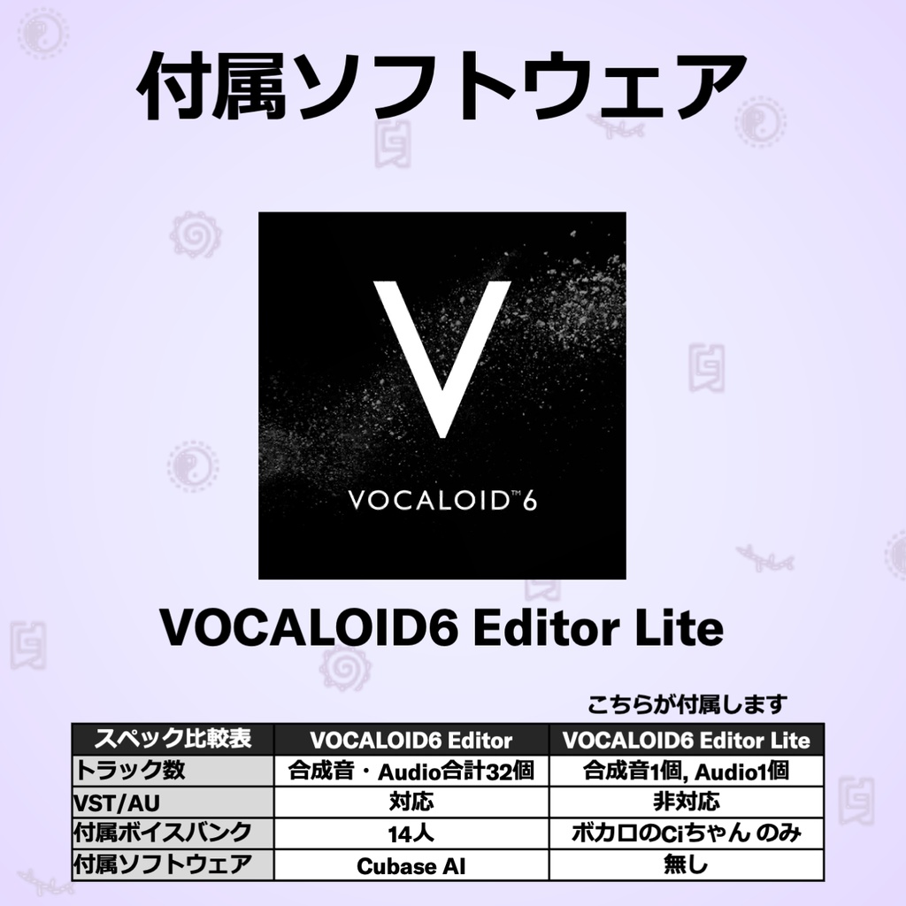 VOCALOID6化記念「ボカロのCiちゃん」限定パッケージセット