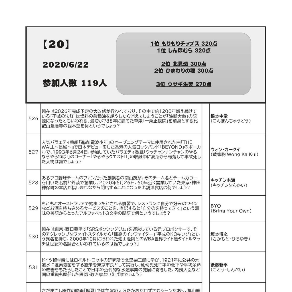 ノンジャンル企画問題集@シアン