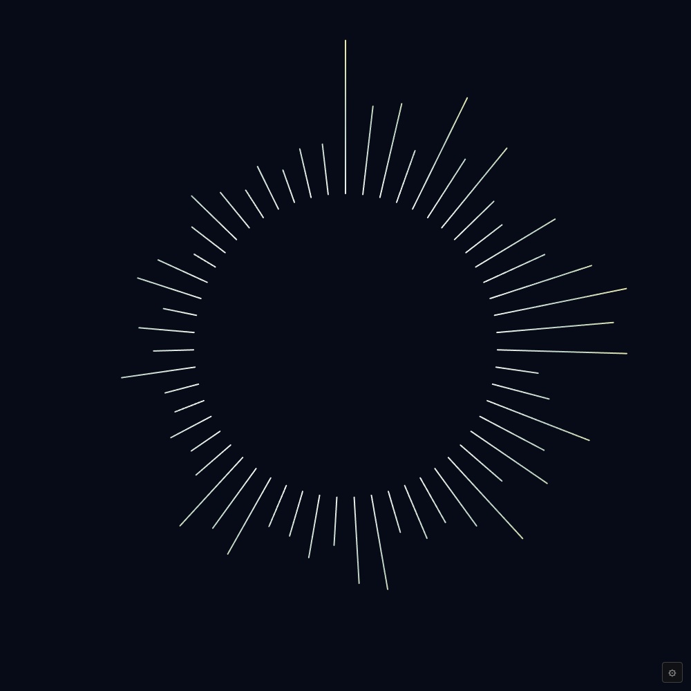 OBS用 音に反応する配信ビジュアライザー|Sound Visualizer for OBS【無料版あり】
