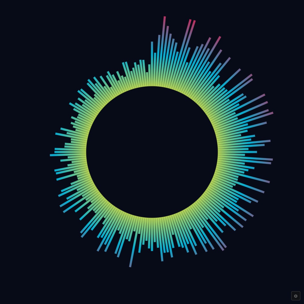 OBS用 音に反応する配信ビジュアライザー|Sound Visualizer for OBS【無料版あり】