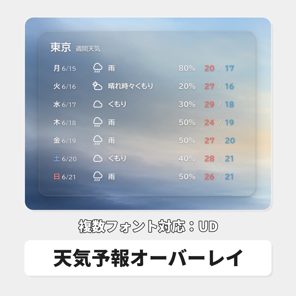 OBS用 天気予報オーバーレイ|全国対応・3デザイン / Stream Weather for OBS