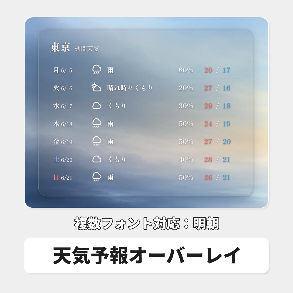 OBS用 天気予報オーバーレイ|全国対応・3デザイン / Stream Weather for OBS