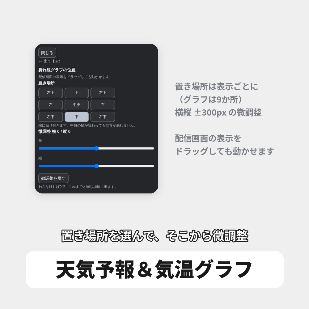 OBS用 天気予報オーバーレイ|全国対応・6デザイン / Stream Weather for OBS