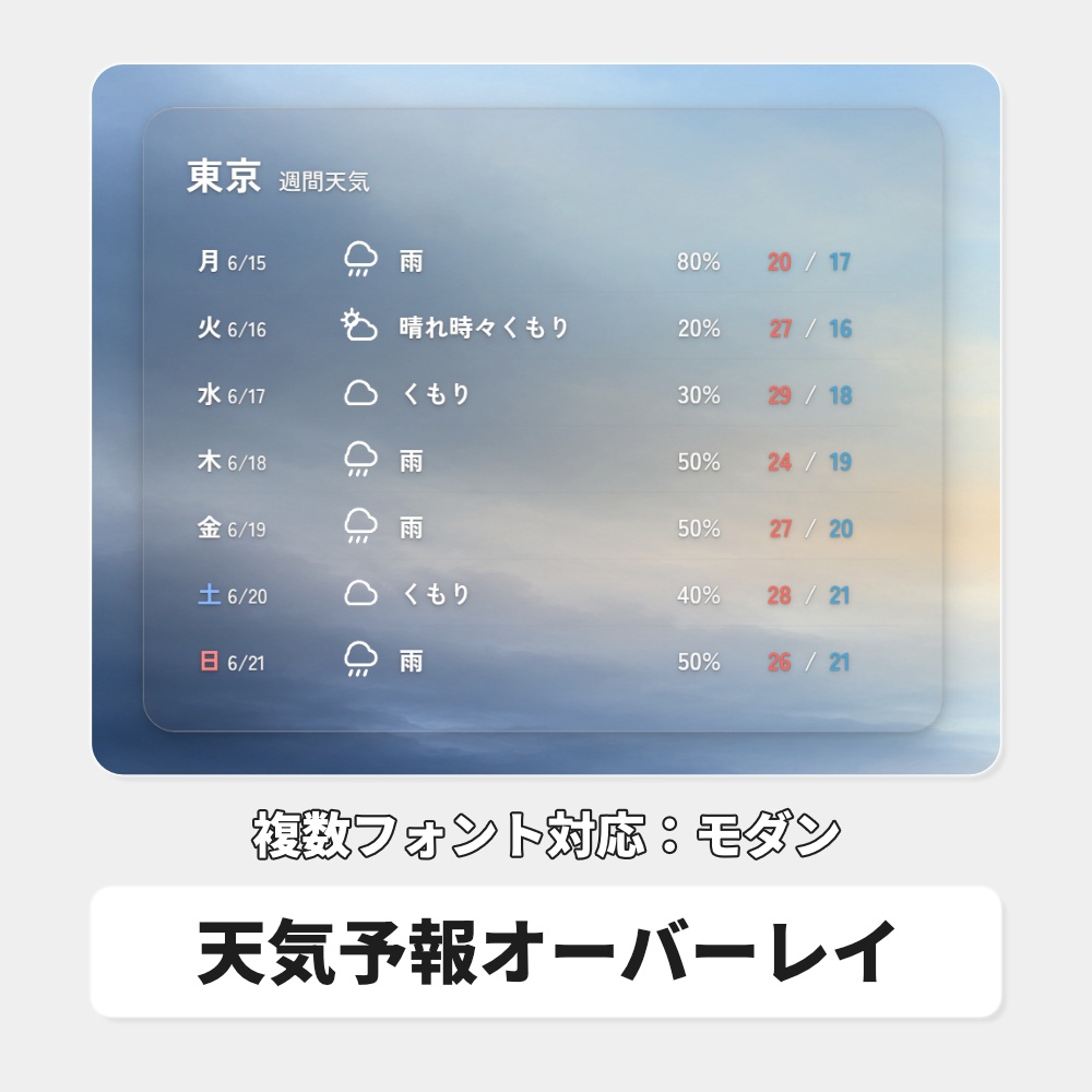 OBS用 天気予報オーバーレイ|全国対応・3デザイン / Stream Weather for OBS