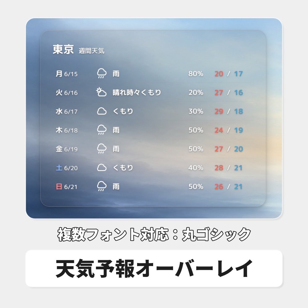 OBS用 天気予報オーバーレイ|全国対応・3デザイン / Stream Weather for OBS