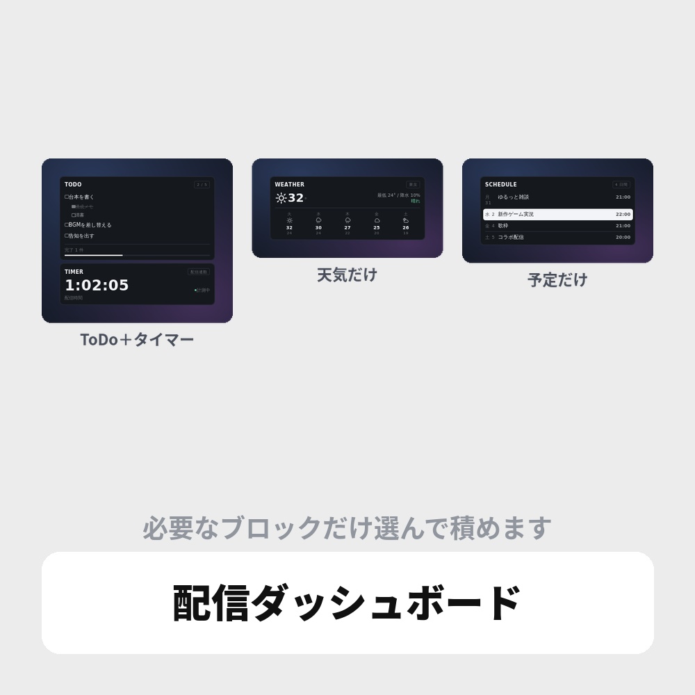 OBS用 配信ダッシュボードオーバーレイ|天気・予定・ToDo・タイマー / Stream Dashboard for OBS