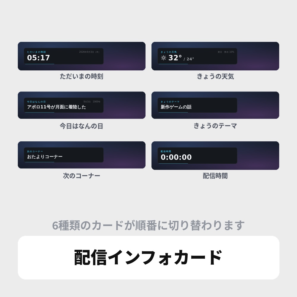 OBS用 情報カード切り替えオーバーレイ|ラジオ配信・作業配信向け / Stream Info Cards for OBS