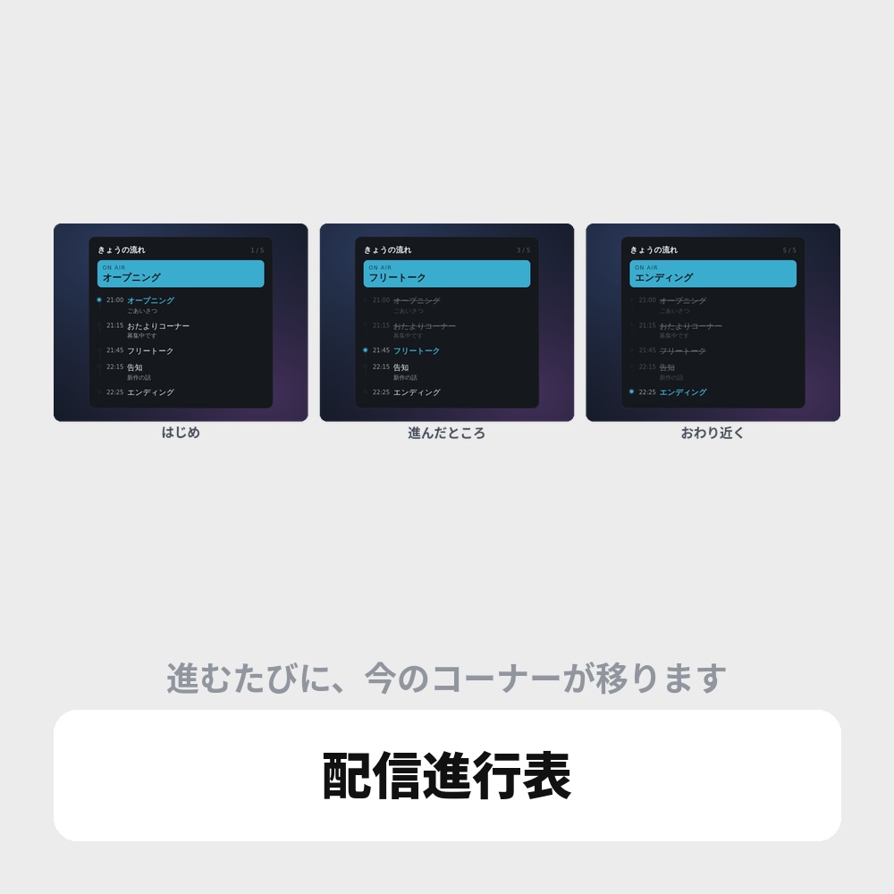 配信進行表オーバーレイ|コーナーの流れを表示 / Stream Rundown for OBS